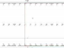 plans. Сухой склад (+18) Склад Хабаровск, Путевая ул, 1А, стр 1 , 3 293 м2 фото 1